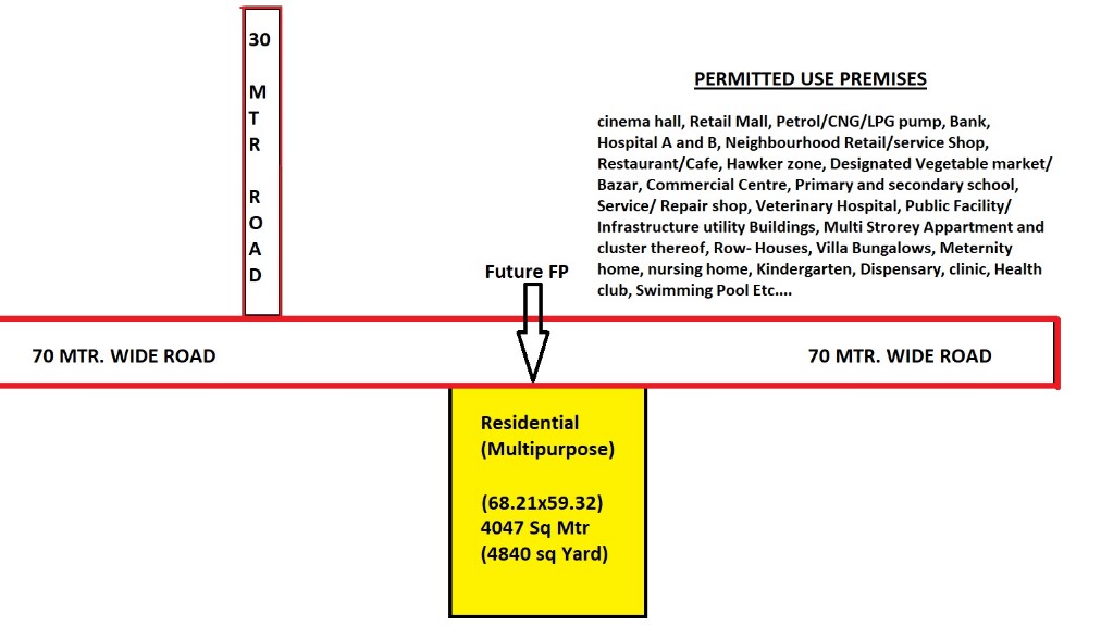 4840 Sq yd plot for sale in Zankhi, Dholera