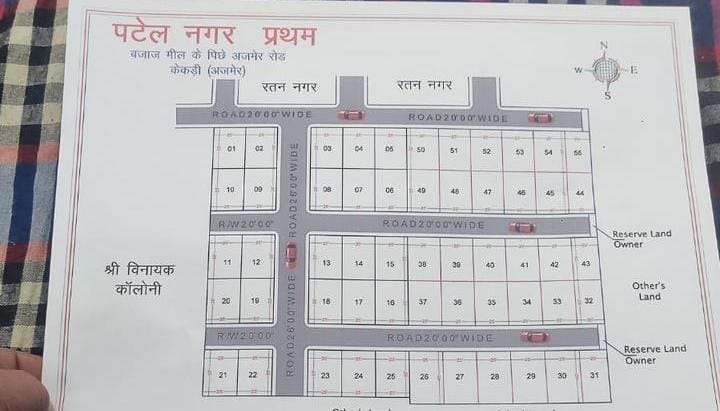 Plots for Sale in Ajmer Road Kekri :Patel Nagar First