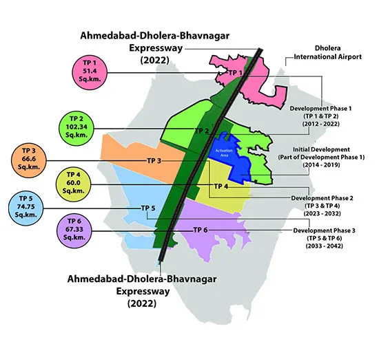 2200 Square Yard Plot For Sale In Dholera SIR