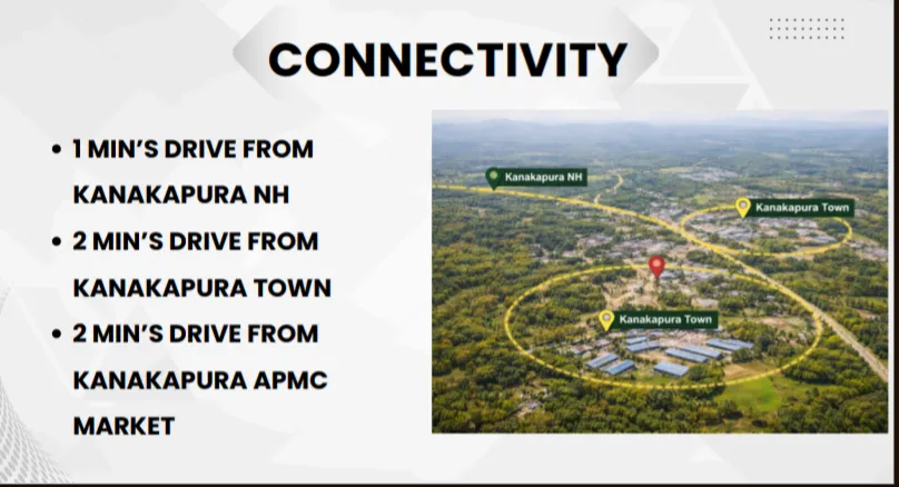 The "Investment" Focused Title 🚀 KNS Metro Properties: Launching Our 24th Mega Project at Kanakapura! (Best for professional real estate portals) Option 2: The "Location & Convenience" Title 📍 Own a Plot in Shivnahalli! Just 1 Mi