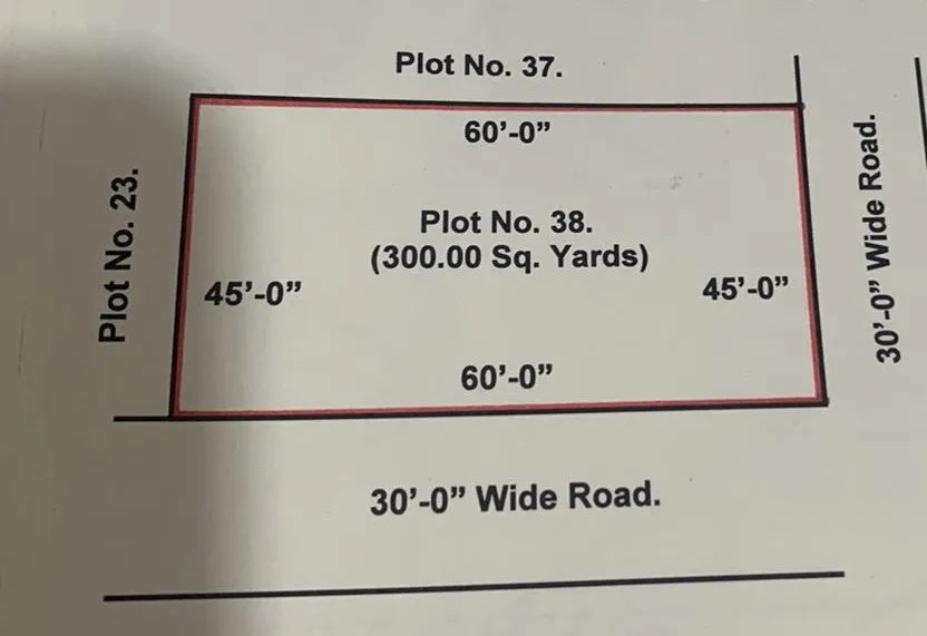 Premium HMDA Approved Plot for Sale – High Growth Investment Opportunity