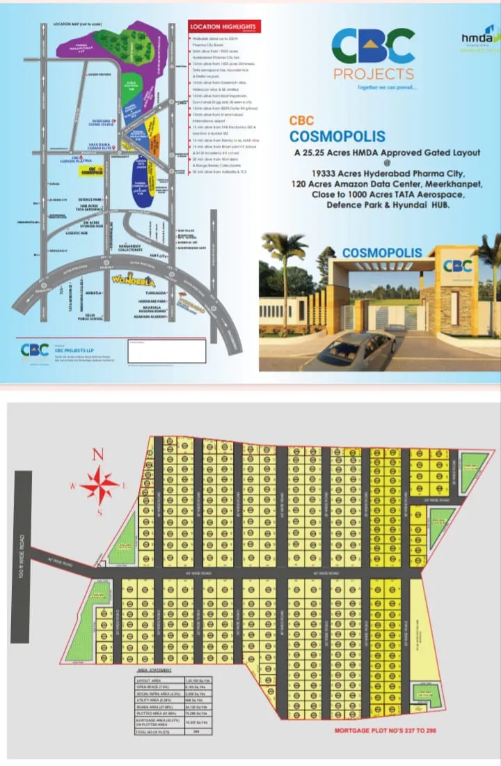 HMDA approved plots @Meerkhanpet - Srisailam Highway, Exit no 14 - Hyderabad - FUTURE City 🌆