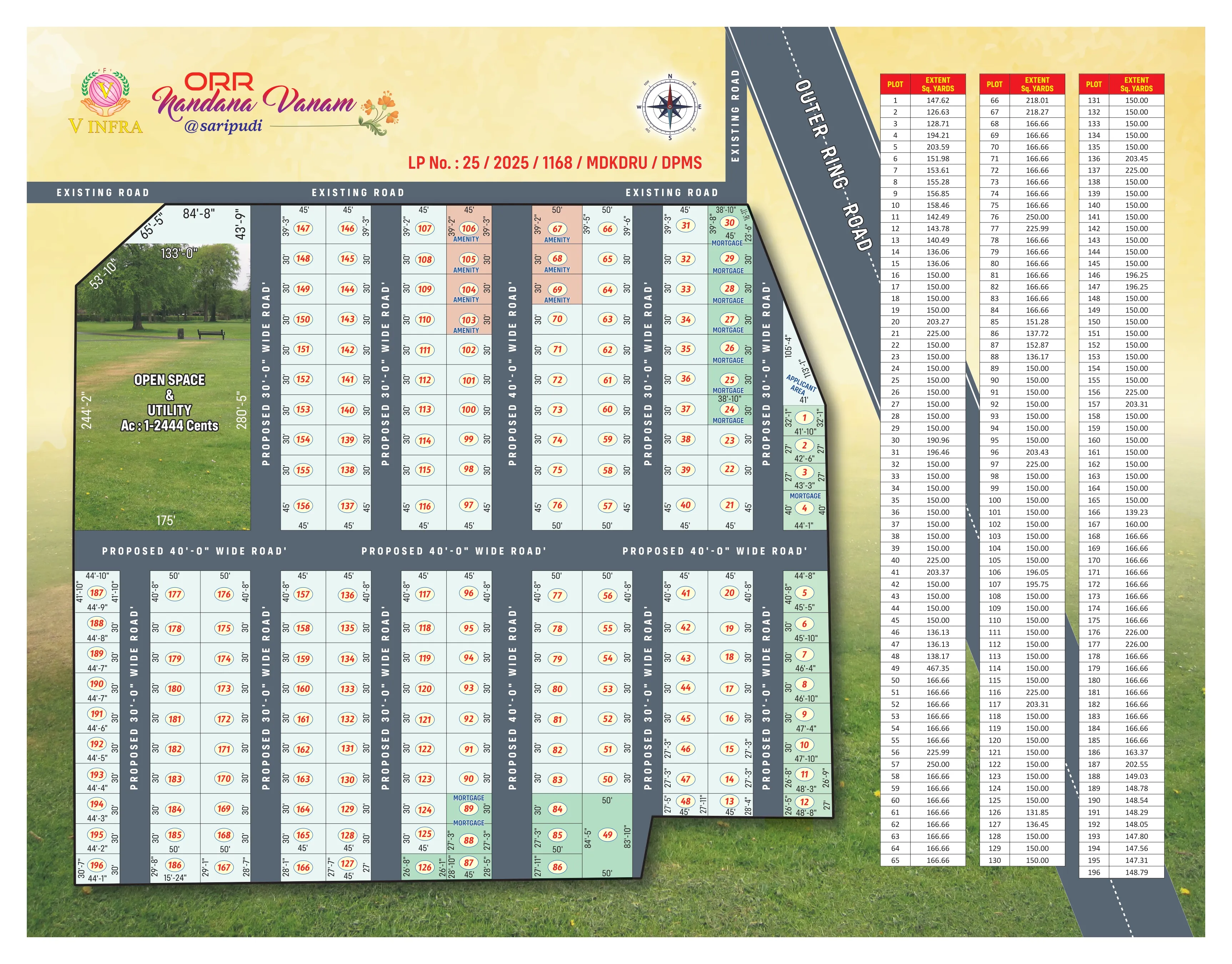open plots in guntur for sale
