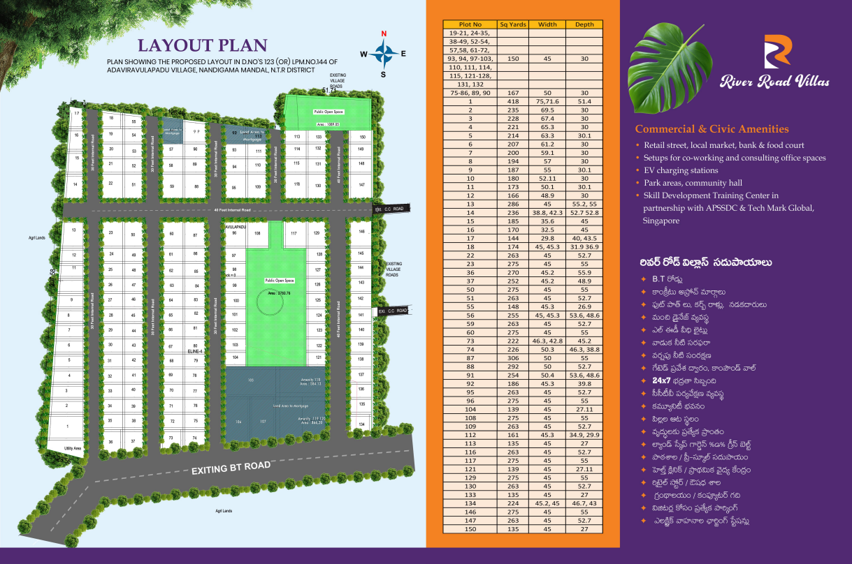 159 CRDA Approved Plots Available for Sale in Vijayawada-Nandigama-Adaviravulapadu
