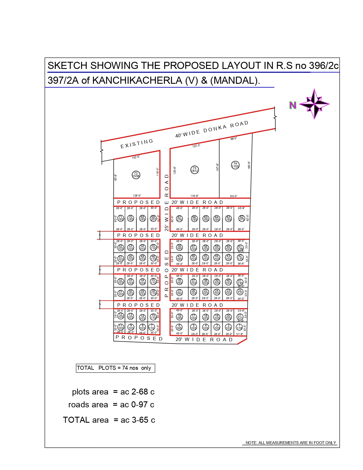 Kanchikacherla plots 100 gajalu low price