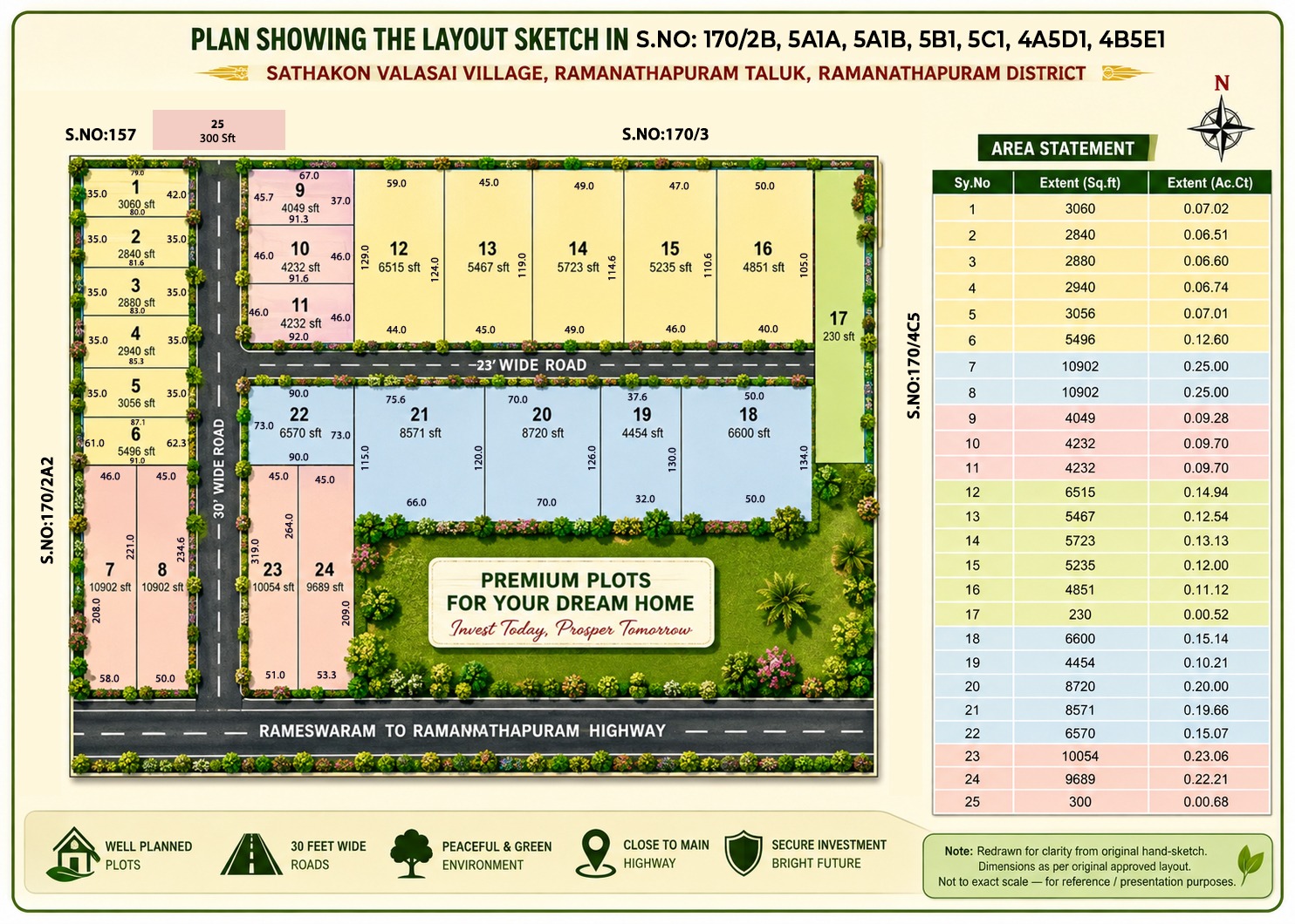 Premium Villa Plots in Ramanathapuram